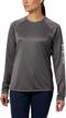 columbia womens standard sleeve heather sports & fitness and team sports logo