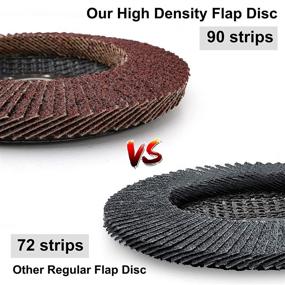 img 2 attached to LotFancy Assorted Flap Discs Set - 20PCS 40 60 80 120 Grit Grinding Wheels, Type 29 High Density Jumbo Flap Sanding Wheels with Aluminum Oxide Abrasives