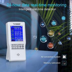 img 2 attached to 🌍 VIVOSUN Pollution Detector: High-Quality Monitoring Device