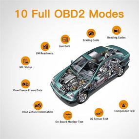 img 2 attached to Humzor NexzDAS Pro OBDII Scan Tool with Bluetooth Tablet - All System Diagnostic Scanner, Including 10 Special Functions, IMMO, ABS, EPB, SAS, DPF, Oil Reset & 3-Year Free Update