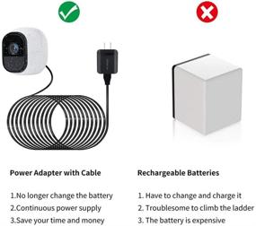 img 3 attached to Charging Cables Charger Adapter Compatible Security & Surveillance