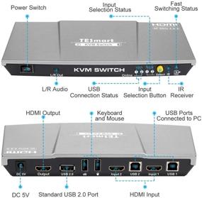 HDMI KVM switch 4K HDR control 2 pc sharing USB, audio TESmart
