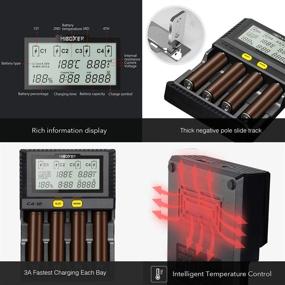 img 2 attached to Ultra-Fast 18650 Battery Charger by MiBOXER - 3A/Bay Rapid Charging for AA AAA D 26650 18490 18350 18500 RCR123 Li-ion/IMR/INR/ICR/Ni-MH/Ni-Cd - LCD Display, Intelligent Temperature Control