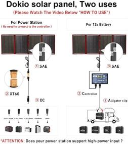 img 2 attached to 🌞 DOKIO 220W Foldable Solar Panel Kit: Lightweight & High-Efficiency Solution for Charging 12V Batteries/Power Stations (AGM LiFePo4) - Ideal for RV, Camping, and Boating with Controller, 2 USB Outputs