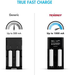 img 1 attached to 🔋 Tenergy TN471U Универсальное зарядное устройство для батарей: ЖК-дисплей, Li-ion/NiMH/NiCD, вход Micro USB, Портативное - 18650, 16340, 26650, АА, ААА и другие