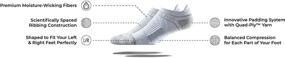 img 3 attached to Ultimate Performance: Strideline Premium Athletic No 🔥 Show 3 Pack – Unbeatable Comfort and Quality!