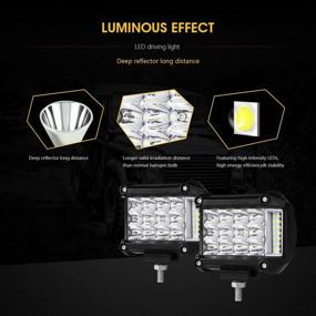 img 1 attached to 🔦 Прожекторы Auxbeam 4-дюймовые Side Shooter LED - 19 Вт, 2-пакет светильников для бездорожья с 19шт 1 Вт светодиодными чипами, комбинированная ближний/дальний свет.