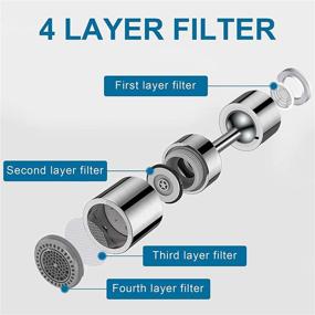 img 1 attached to ✨ High-quality Goodcorner Faucet Aerator, 1.8 GPM 360° Swivel Angle Kitchen Sink Water Saving Tap Aerator, Adjustable 2 Spray Function Soft Bubble Stream/Strong Sprayer, Universal Fit with 15/16" Male Thread, Stylish Brushed Nickel Finish