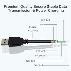 img 2 attached to 🔌 Высококачественный кабель Inovat USB2-A-MB-25ST, 25 футов USB 2.0 A к Mini B 5 пин - Надежный и прочный для оптимальной передачи данных