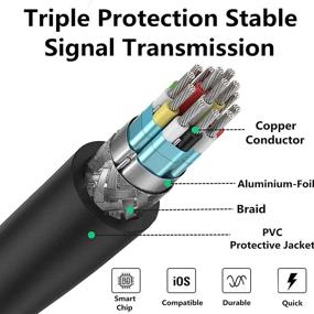 img 2 attached to Lightning Sharllen Certified Converter Compatible