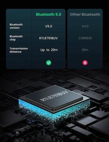 img 3 attached to 🔌 UGREEN USB Bluetooth адаптер: Bluetooth 5.0 Dongle для ПК, мини-размер, совместимость с Windows 10/8/7/XP - передавайте беспроводно с легкостью!