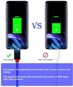 img 1 attached to 🔌 Кабель USB Type C SHULIANCABLE: Быстрая зарядка для Samsung Galaxy S10/S9/S8, LG, Huawei P20, iPad Pro 2018, MacBook и многое другое (бело-голубой, 3,3 фута)