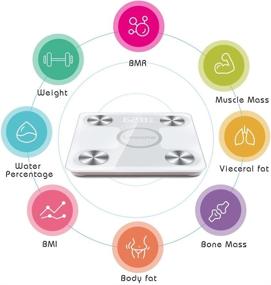 img 3 attached to Leaone Body Fat Scale - 30x30cm, USB Charging, White LED, Smart Bluetooth Digital BMI Weight Scale, Body Composition Analyzer Health Monitor with Tempered Glass, Smartphone App, Supports up to 400 lbs - White