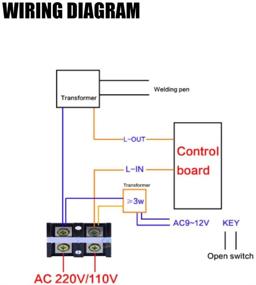 img 1 attached to Welder Control Display Controller with Advanced Digital Interface