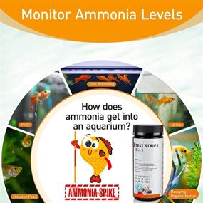 img 2 attached to 🐠 hygger 8-in-1 Aquarium Test Strips: Accurate Water Parameter Testing for Freshwater & Saltwater Aquariums