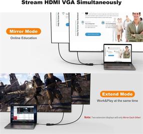 img 3 attached to 🔌 Эффективный адаптер USB C в HDMI + VGA: разветвитель CableCreation Type C для XPS 13, MacBook Pro 2019, iPad Pro, Yoga 910, Surface Go, Chromebook Pixel - совместим с Thunderbolt 3