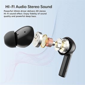 img 2 attached to 🎧 Беспроводные наушники GAMURRY - Bluetooth 5.0 наушники с HiFi стереозвуком, управление с помощью сенсора, водостойкость IP67, время работы 25 часов, зарядка через USB-C - встроенный микрофон, стерео наушники внутри уха.