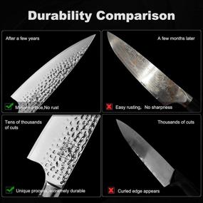 img 2 attached to 🔪 Imarku 8 inch Chef Knife - Premium Sharp Kitchen Knife with HC German Stainless Steel Blade - Ideal for Home Kitchen and Restaurant Cooking - Hand-Hammered, Ergonomic Handle - Comes in Gift Box