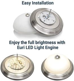 img 1 attached to 💡 Euri Lighting EMP 1040Cec 19 Engine Bright: Illuminate with Efficiency