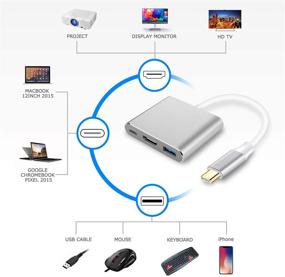 img 1 attached to Battony USB C to HDMI Adapter - Multiport AV Converter with 4K HDMI Output, USB C Port, and USB 3.0 Fast Charging Port - Compatible with MacBook Pro, MacBook Air 2019/2018, iPad Pro 2019