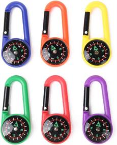 img 2 attached to PROLOSO Carabiner Compasses Compass School