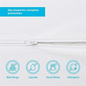 img 2 attached to 🛏️ Full Size Linenspa Waterproof Box Spring Encasement Protector