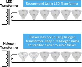 img 1 attached to 💡 Замена промышленного светильника для ландшафтного освещения Simba Lighting