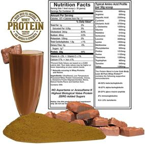 img 3 attached to 🍫 Pure 100% Grass Fed Whey Protein - Undenatured by Doctors Nutra Nutraceuticals, Double Dutch Chocolate Flavor, Low Carb Low Fat, Enriched with Natural Ultrafiltered L-Glutamine, 1000mg