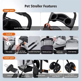 img 2 attached to 🐾 SKISOPGO 3-in-1Foldable Pet Stroller: Detachable Carrier, Car Seat, and Stroller for Small & Medium Pets in Gray