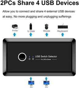 img 2 attached to 🔀 USB Switch Selector - Share 4 USB Devices Among 2 Computers | USB 2.0 Peripheral Switcher Hub for Mouse, Keyboard, Scanner, Printer | One-Button Swapping | Ideal for PCs