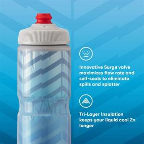 img 3 attached to 🚲 Polar Bottle Breakaway Insulated Bike Water Bottle: BPA Free, Ultimate Cycling & Sports Squeeze Bottle