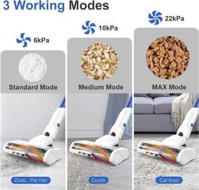 img 3 attached to whall Cordless Vacuum Cleaner – Powerful 22Kpa Suction, 250W Brushless Motor, 53mins Runtime, 4-in-1 Lightweight Handheld, Ideal for Home Hard Floor, Carpet & Pet Hair