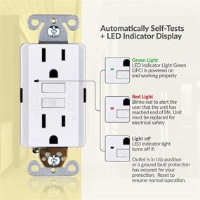 img 2 attached to 🔌 Faith Electric Non-Tamper Resistant GFCI Outlets