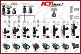 img 1 attached to 🔧 Коллектор впускной/топливная рейка LS1 с адаптером для инжектора грузовика LS - Комплект проставок для топливных инжекторов из 8 штук, от ICT Billet, 551371