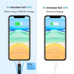 img 1 attached to 🔌 Lamtoon USB C to Lightning Cable - Fast Charging & Data Sync - MFi Certified - 0.13M - Compatible with iPhone 13/13 Pro/12 Pro/12/12Mini/11/11 Pro/X/XS/XR/iPad Air