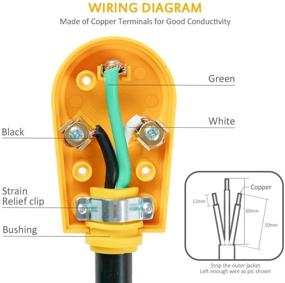 img 2 attached to 🔌 | Modernise Your RV Power Connection with MICTUNING Heavy Duty 125V 30Амп Male Plug, Equipped with an Ergonomic Handle.