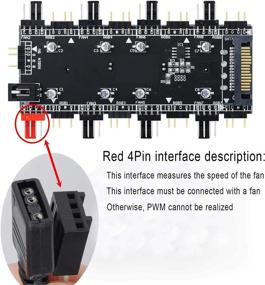 img 1 attached to 🎛️ RGEEK 8-портовый RGB/PWM хаб для 5V 3Pin RGB и 5V 4Pin PWM - делитель контроллер вентилятора ARGB