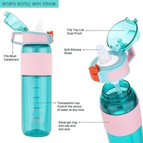 img 2 attached to 🚰 Leak-proof Reusable Sports Water Bottle with Straw or Spout - 18/20/24/26oz Capacity for Adults and Kids' Running, Cycling, Fitness Outdoor Activities