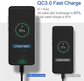 img 2 attached to USB C зарядный кабель - 3FT, 6FT, 10FT кабель для зарядки Moto Motorola G Fast/G Power/G Stylus 2021, Z4 Z3 Play, Edge+, G7/G7 Play/G7 Power, Samsung Galaxy A12 A01 A41 A20E A10E - 3A Быстрая зарядка, кабель питания типа C