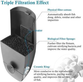 img 2 attached to Регулируемый внутренний погружной аквариум FEDOUR