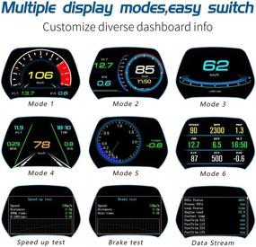 img 2 attached to Wiiyii Combines Functions Professional Performance