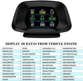 img 3 attached to Wiiyii Combines Functions Professional Performance