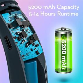 img 2 attached to 💨 Hands-Free USB Rechargeable Battery Bladeless Neck Fan - 5200mAh Wearable Personal Fan with 3 Turbo Motors, 3 Speeds, 360° Cooling Fan for Women Men Sports - Headphone Design