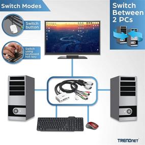 img 1 attached to Сканирование TRENDnet Hot Plug с функцией горячей замены и соответствующими горячими клавишами