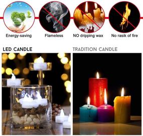 img 2 attached to 🕯️ AGPtEK Timer Tea Lights: 24 Pack Flameless LED Candles with Auto On/Off for Wedding & Party Decoration