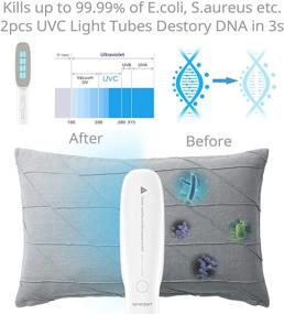 img 3 attached to 🔆 UV Light Sanitizer Wand, Senerport Steri Cleaner - Enhanced UV-C Disinfectant Lamp with Dual Powerful Tubes, 5200mAh Rechargeable Batteries, Child Lock, and Warning Light