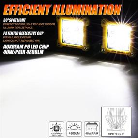 img 1 attached to Auxbeam LED прожекторы для внедорожников для грузовиков