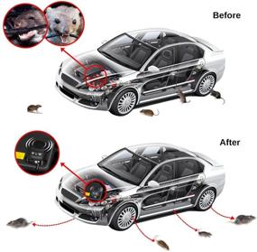 img 1 attached to 🚗 Loraffe Under Hood Animal Repeller: Ultrasonic Rodent Repellent with LED Rodent Strobe Light for Vehicle Protection