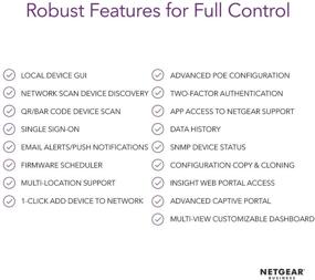 img 1 attached to 🔑 NETGEAR Insight Premium Activation Code: Boost Your NETGEAR Insight Hardware with 1 Credit per Device (PMMSG1P)