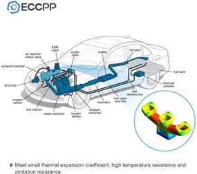 img 3 attached to ECCPP Left Driver Side Exhaust Manifold for 1999-2003 Ford Expedition F-150 4.2L 4.6L 5.4L